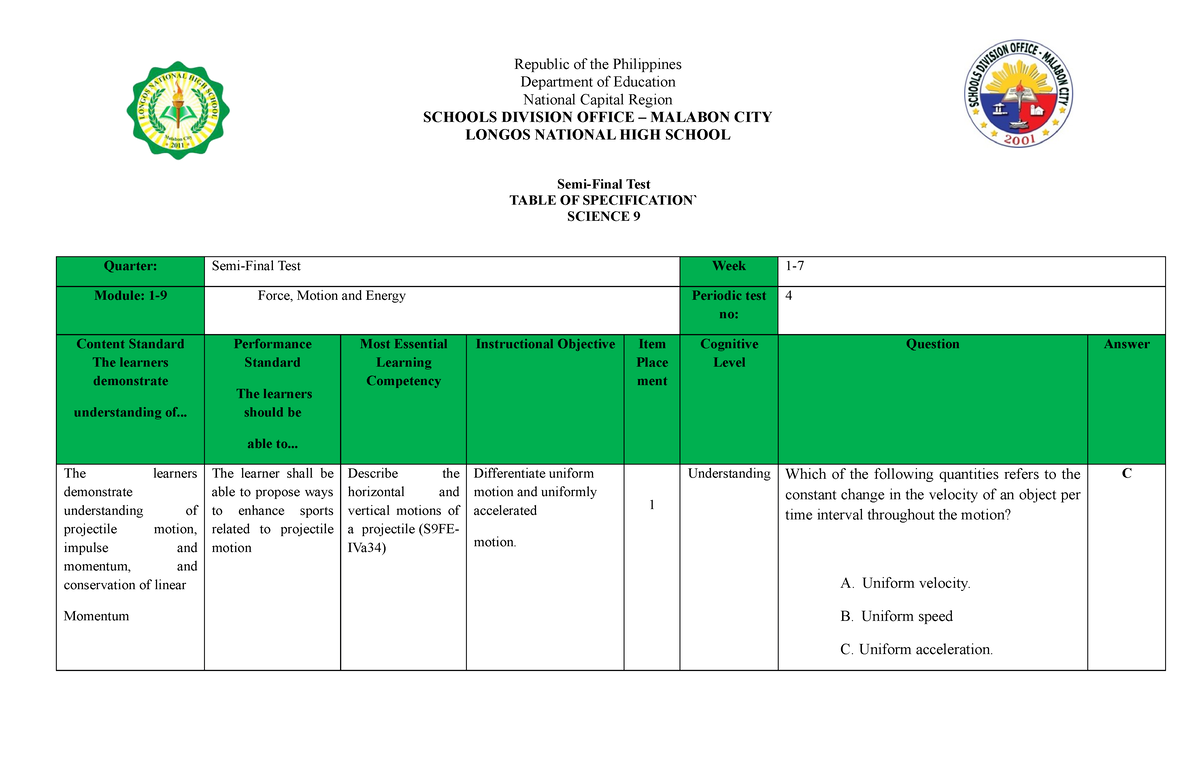 Tos Science Grade 9 4th Periodic Test Tos 2 Republic Of The Philippines Department Of 3921