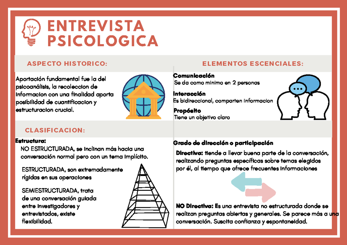 Entrevista Primera Lectura - ENTREVISTA PSICOLOGICA ASPECTO HISTORICO ...