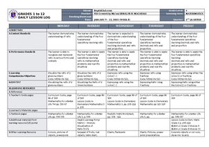 DLL Mathematics 5 Q2 W6 - KVJV - GRADES 1 to 12 DAILY LESSON LOG School ...