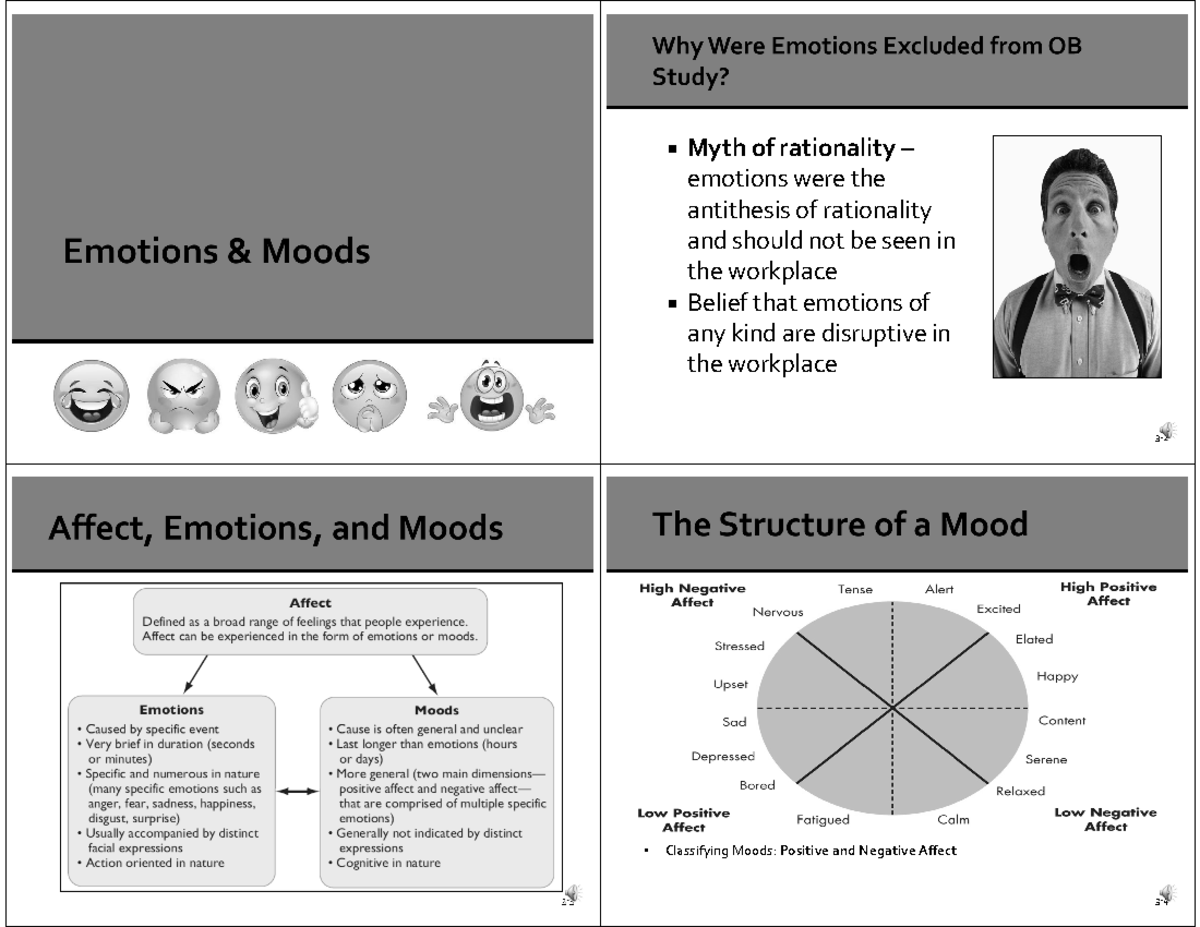 CH 4 Emotions & Moods - Myth of rationality – emotions were the ...