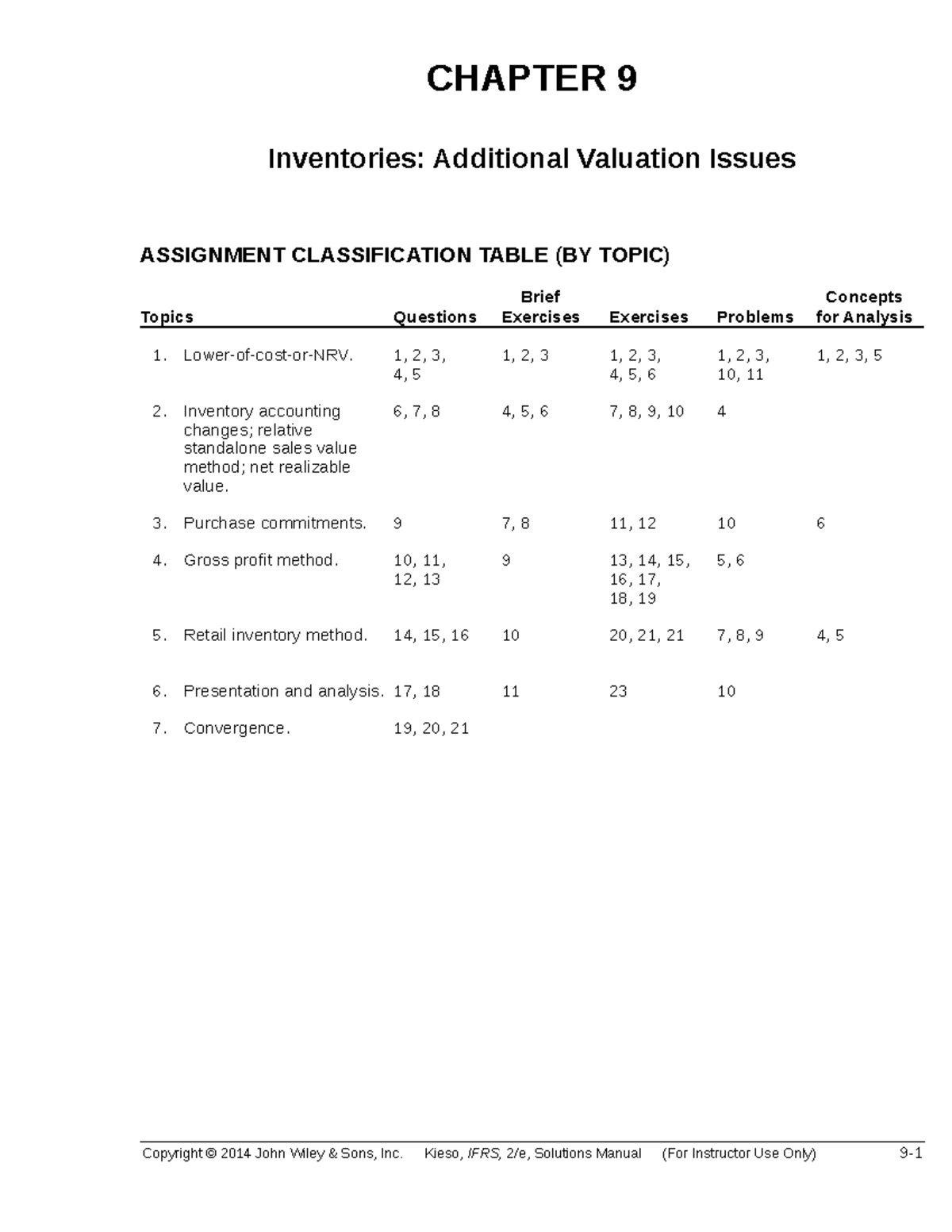 Ch09 answer intermediate accounting kieso edition 2 CHAPTER 9