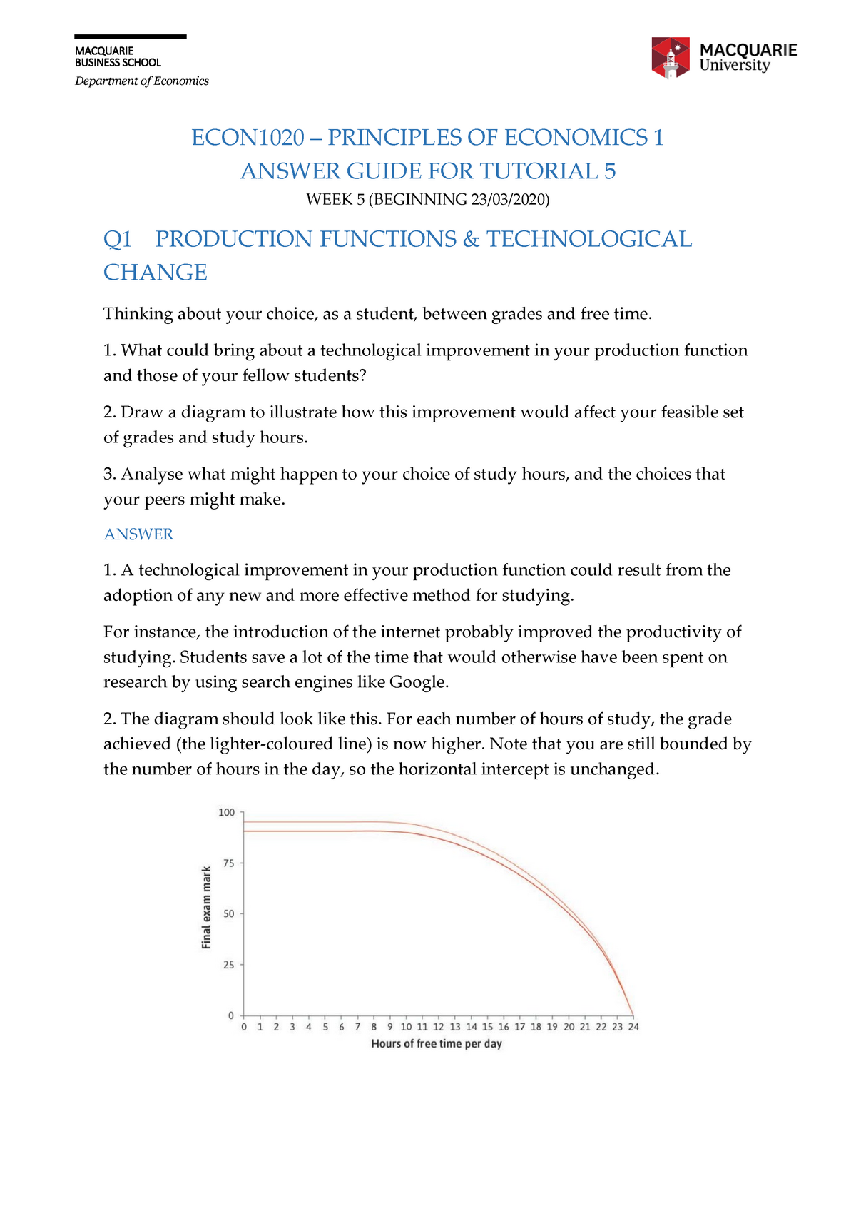 ECOn 2020 Seesion 2 Tutorial 5 - Answer Guide - Department Of Economics ...