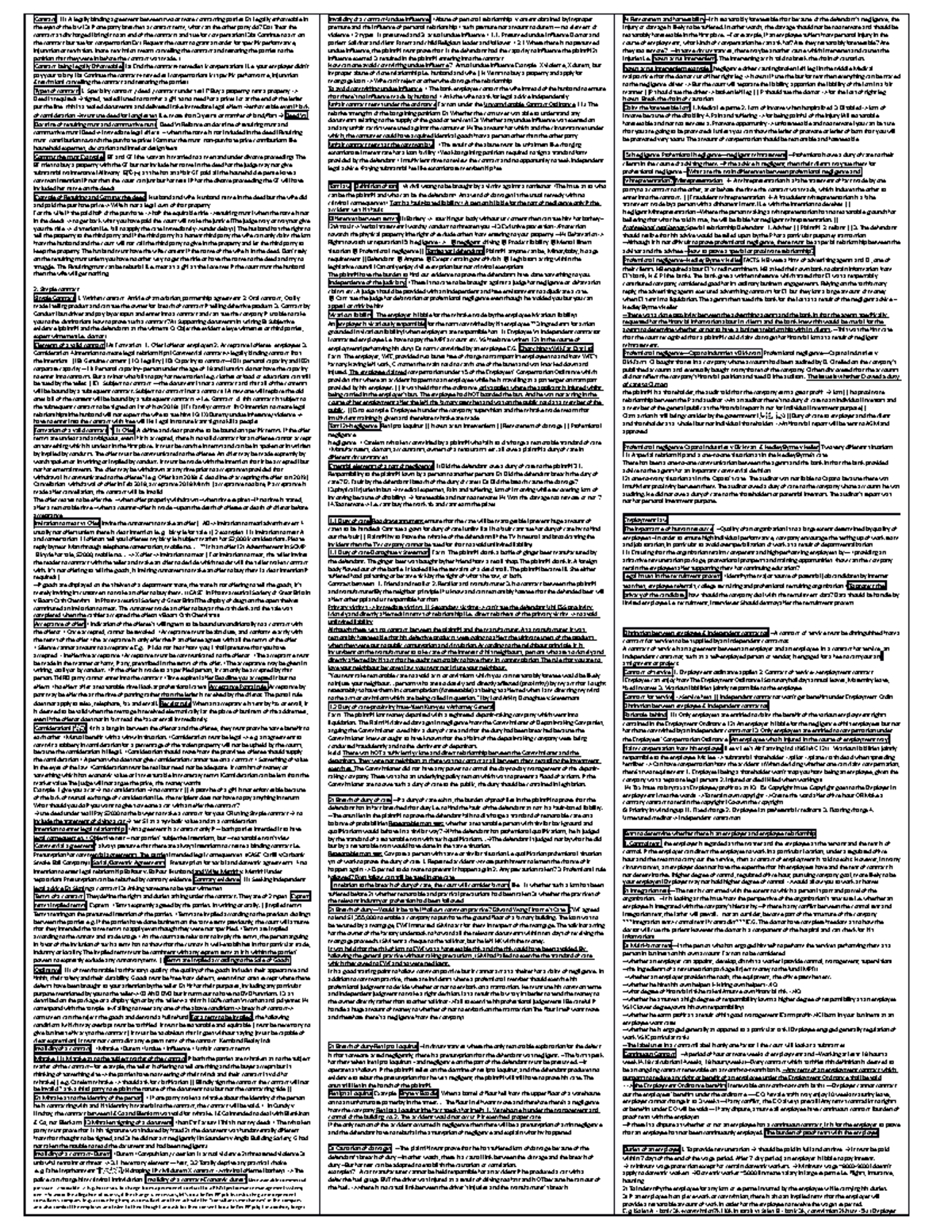 acct3610-cheatsheet-summary-business-law-contract-1-a-legally