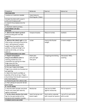TFN theories summary - PRELIMS NURSING PHILOSOPHIES Florence ...