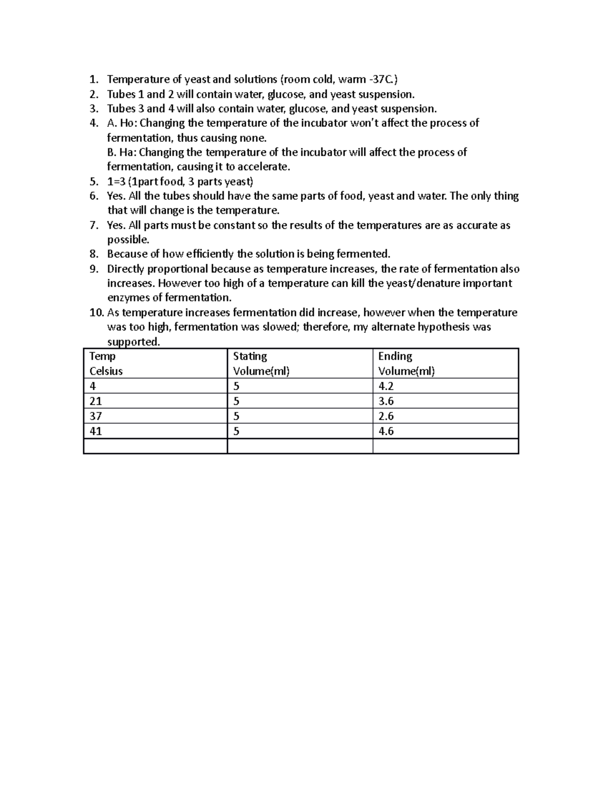 Fermentation Lab Lab Work Temperature of yeast and solutions (room