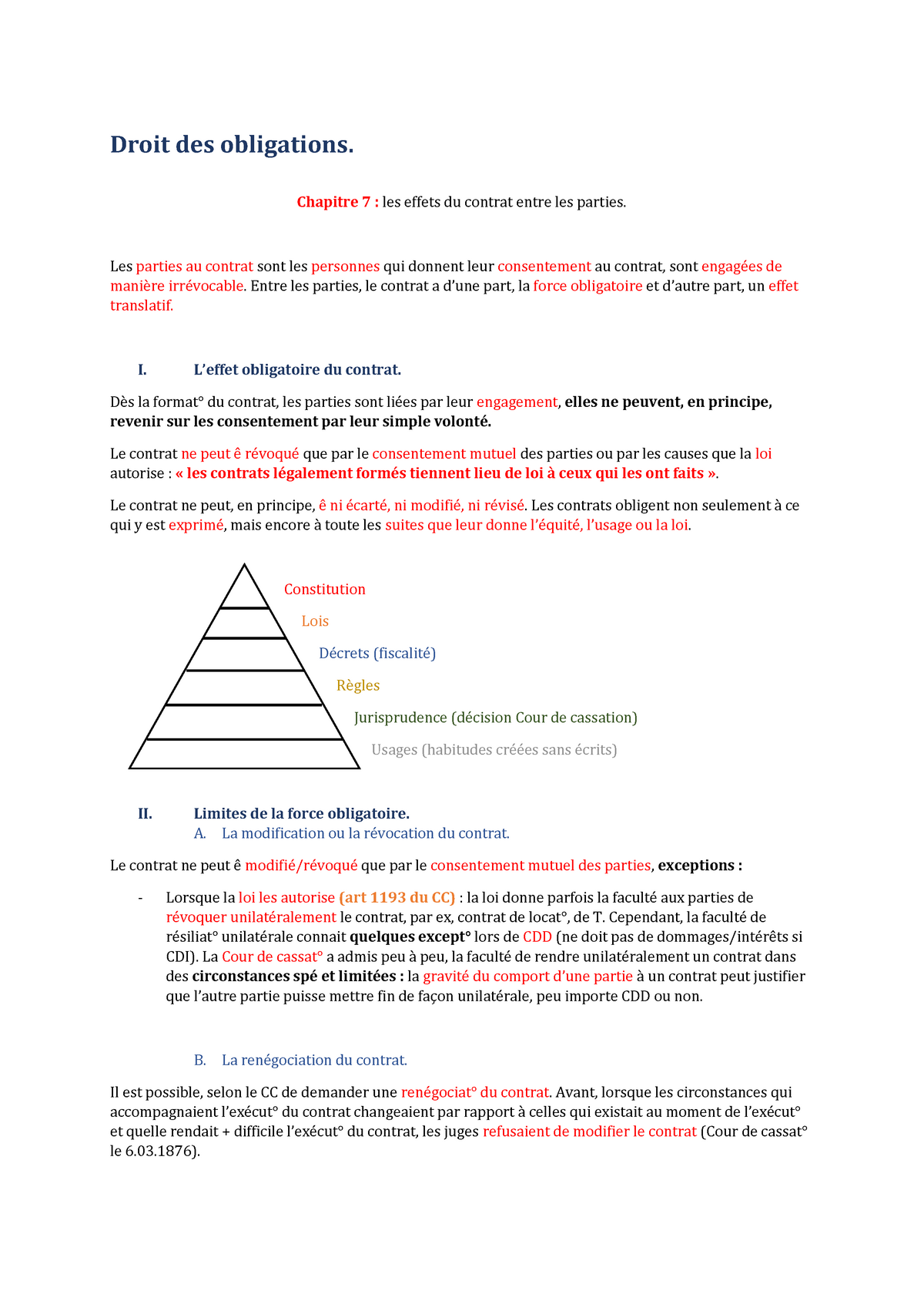 Les Effets Du Contrat Entre Les Parties Droit Des Obligations Chapitre Les Effets Du