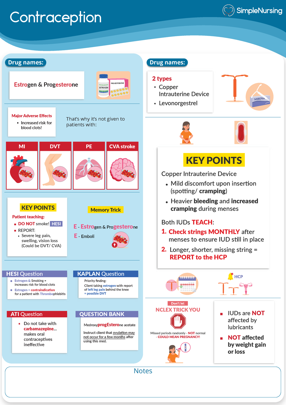 1. Contraception - FOLLOW THE NOTES - Contraception Notes Drug names ...