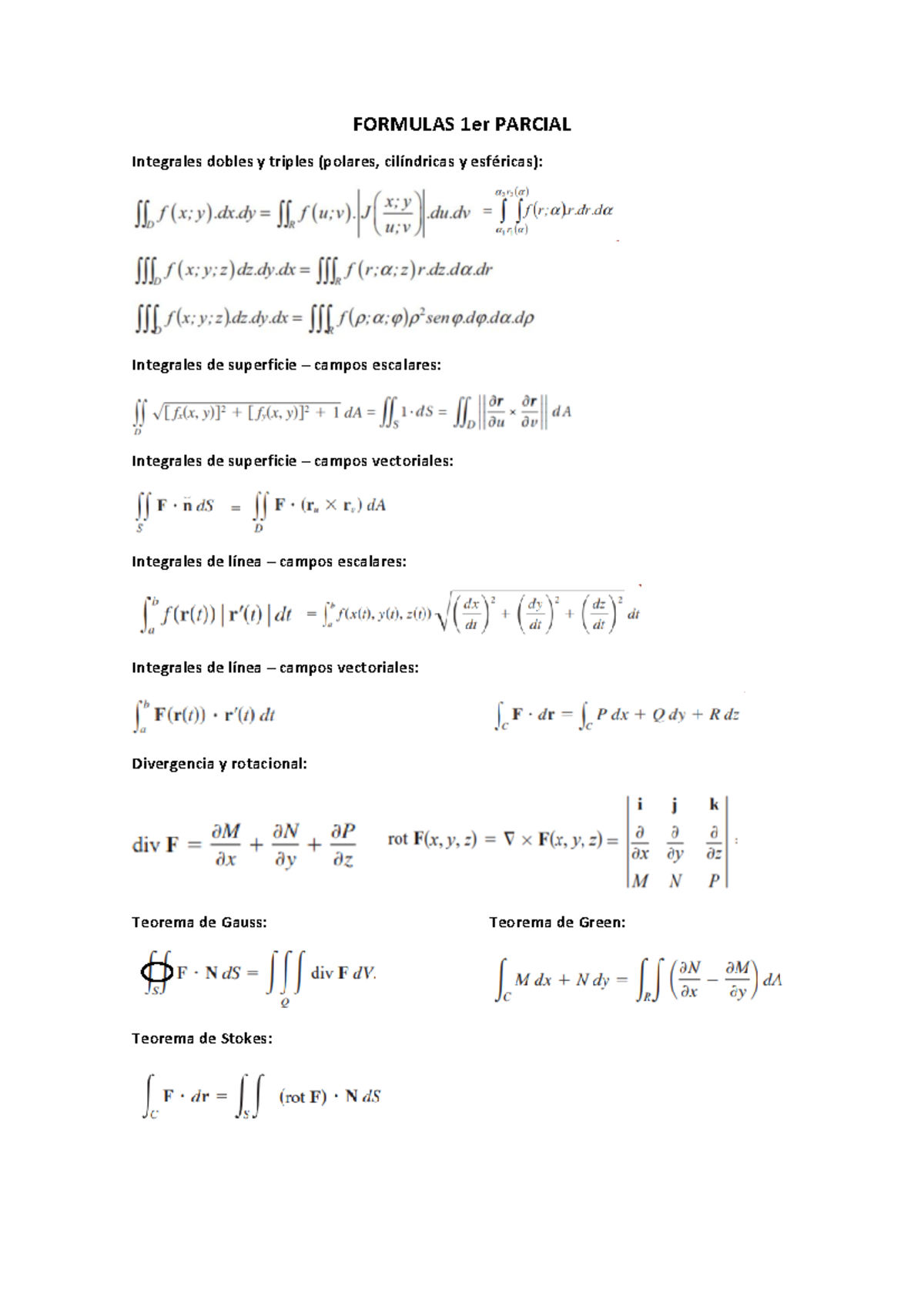 Formulas 1er Parcial 1 - Matemática - Primer año - FORMULAS 1er PARCIAL