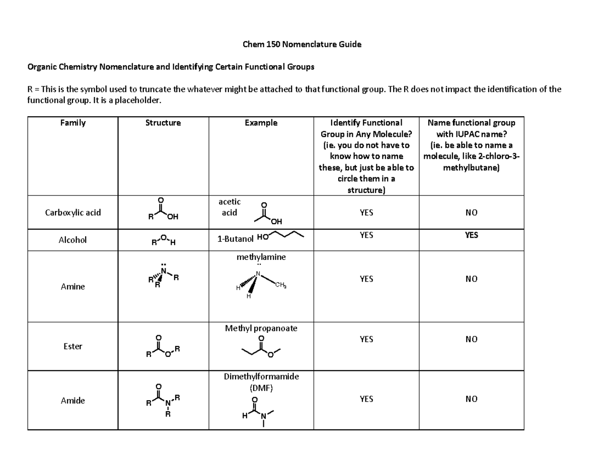 Nomenclature Guide - Chem 150 Nomenclature Guide Organic Chemistry ...