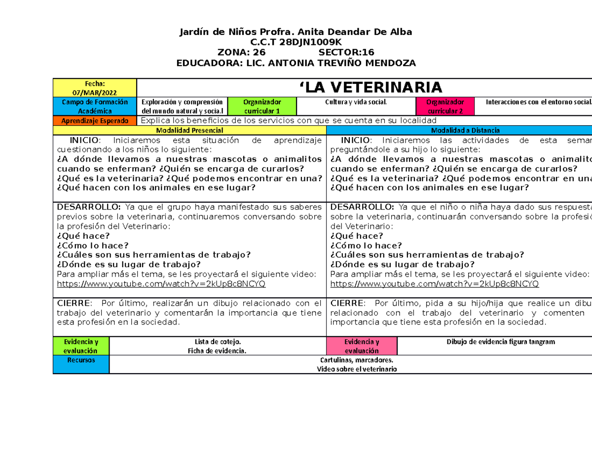 Plan La Veterinaria Para Trabajar El Conteo As Como Reforzar Los N Meros C C Djn K