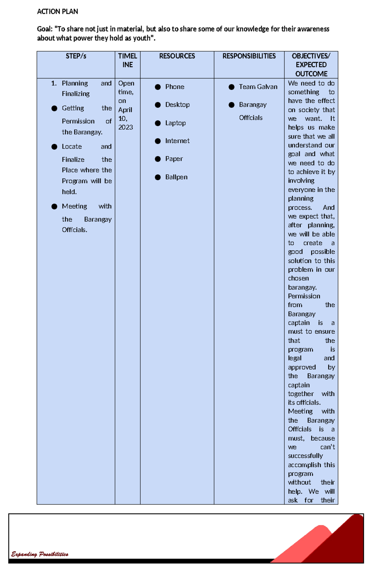 Example of Action Plan - ACTION PLAN Goal: 