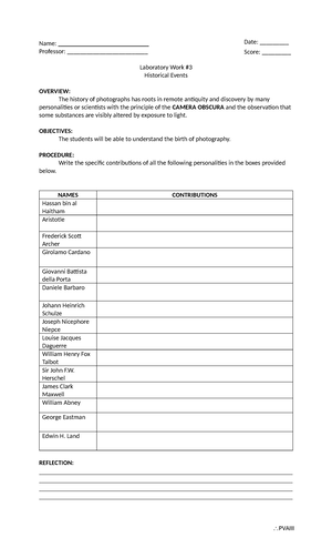 Laboratory Work #4 - Name: ____________________________ Schedule