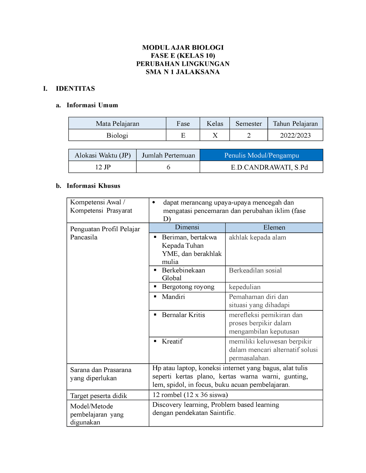 MA Perubahan Lingkungan - MODUL AJAR BIOLOGI FASE E (KELAS 10 ...