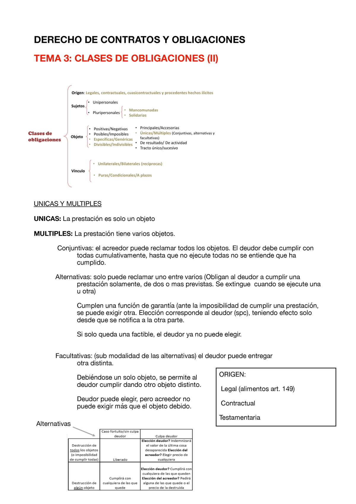 T3 Imprimir - Apuntes - DERECHO DE CONTRATOS Y OBLIGACIONES TEMA 3 ...