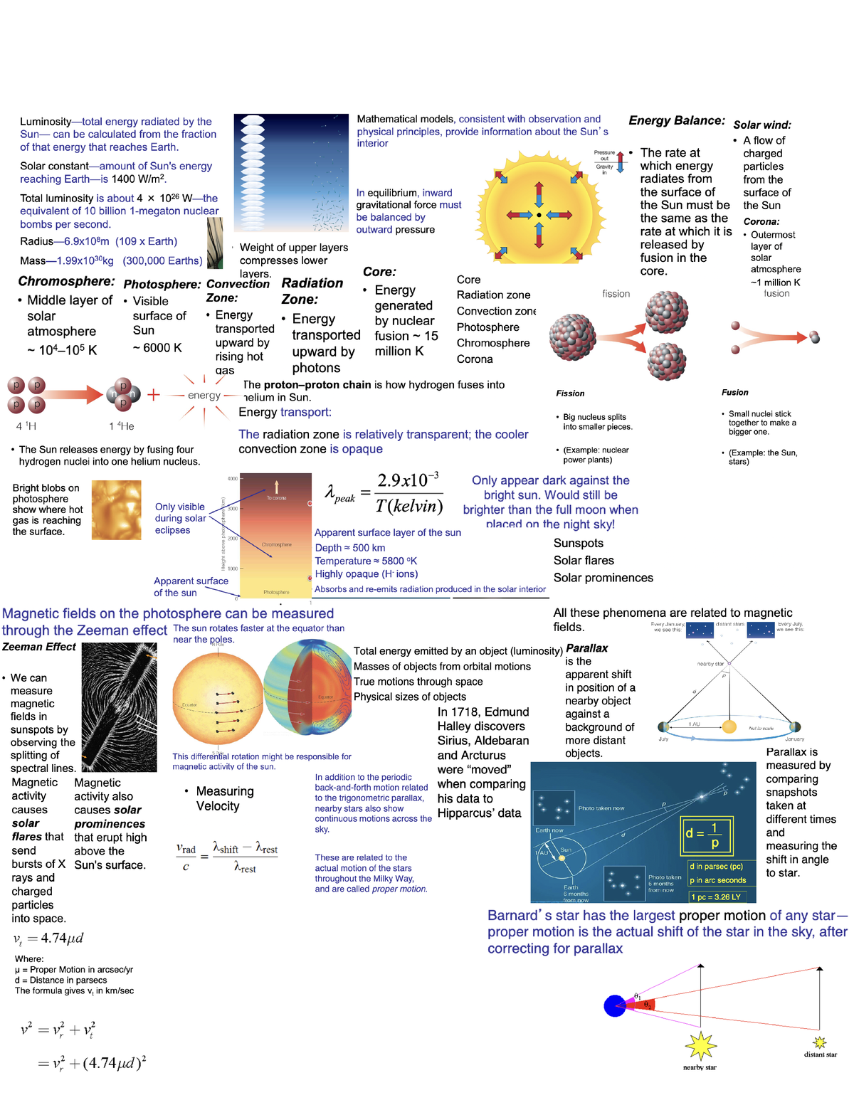 Exam 2 Review Sheet - ASTR 114 - Studocu