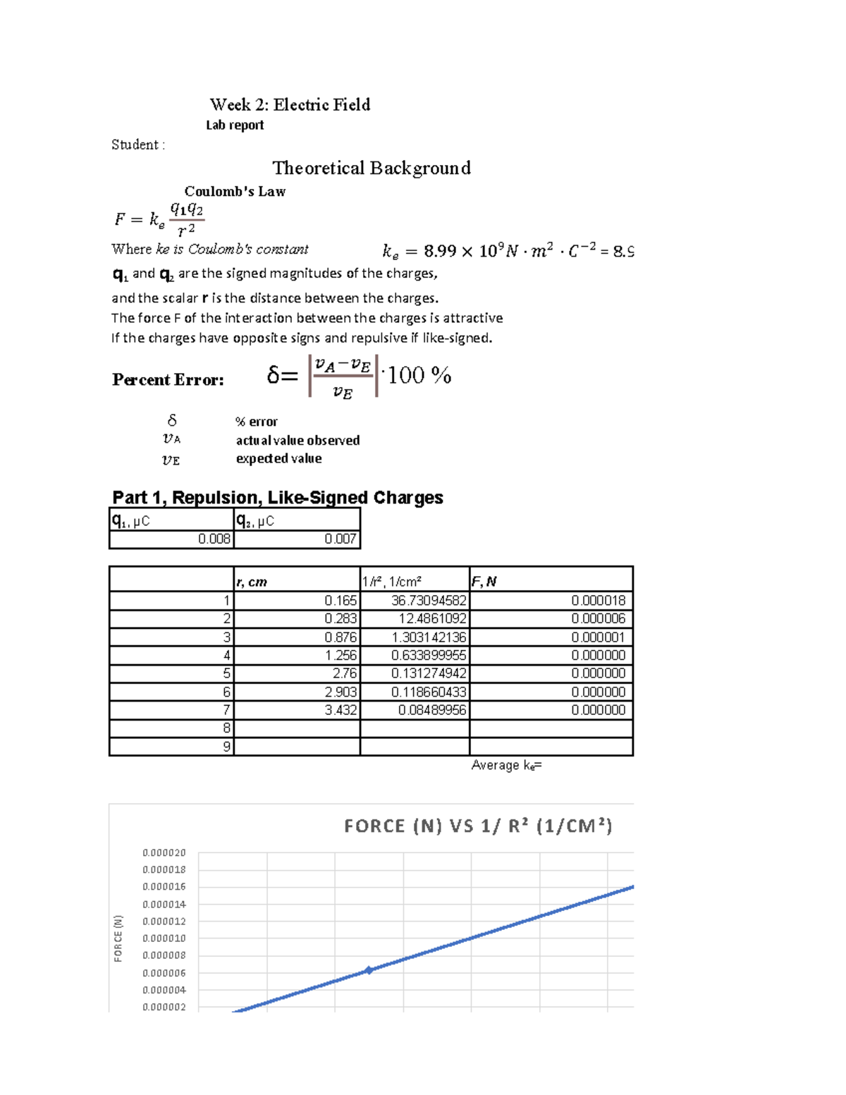Lab 2 report - University PHY II Lab chap 1 - Student : Percent Error ...
