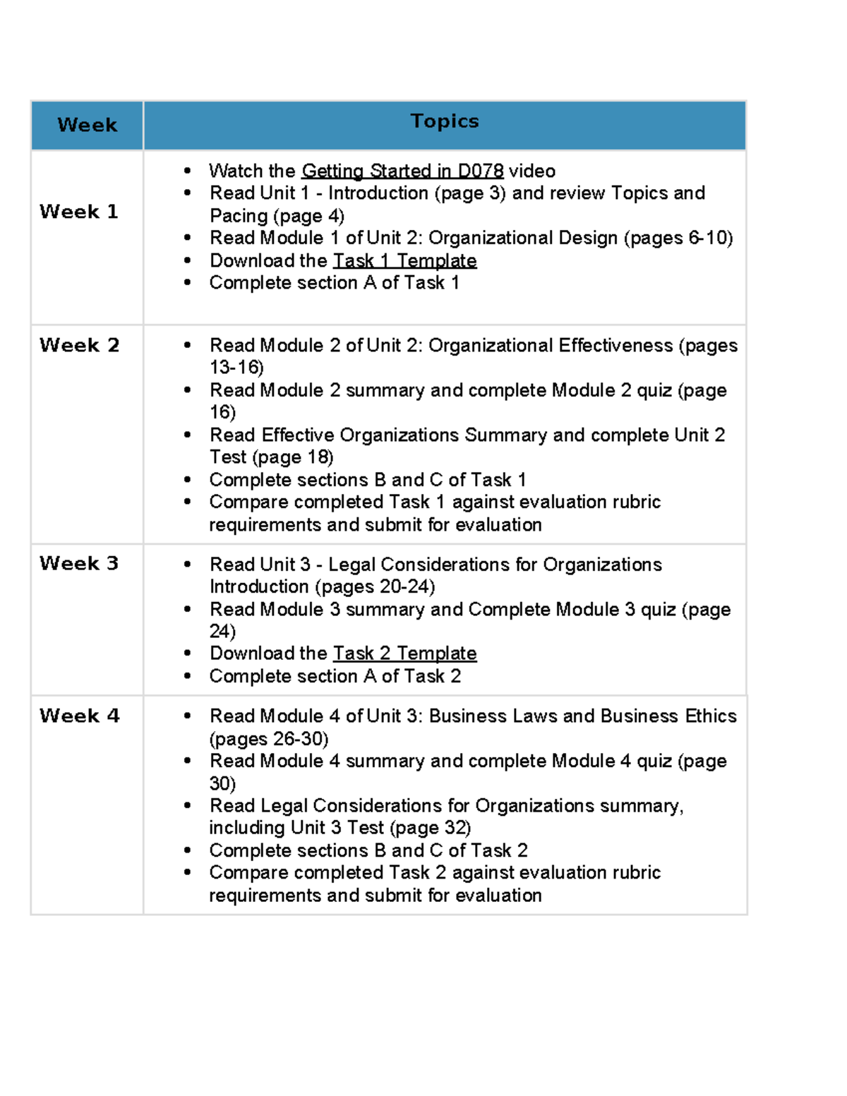 D078 Pacing Guide - Week Topics Week 1 Watch the Getting Started in ...