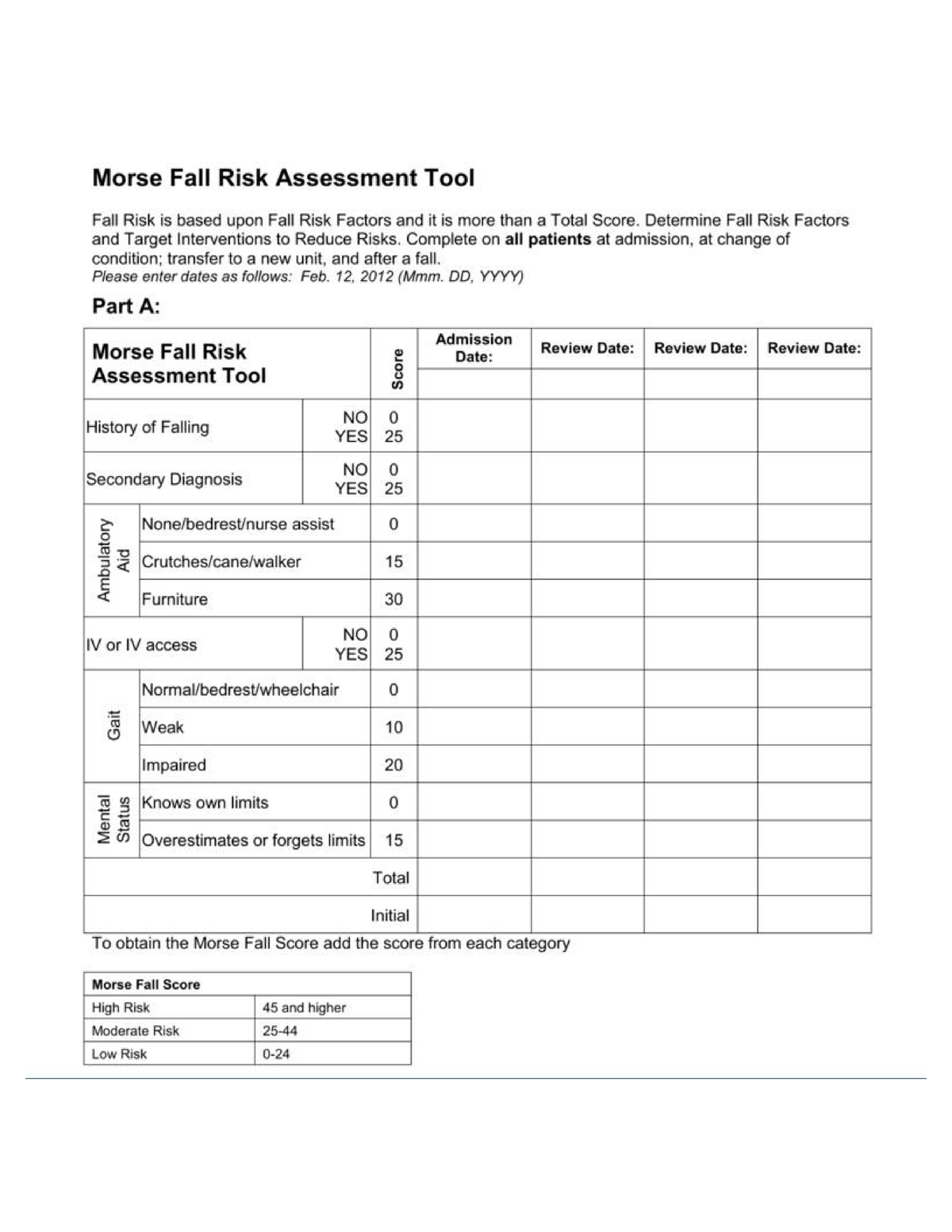 fall risk assessment scales a systematic literature review