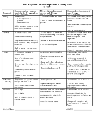 SW 222 - Exam 2 - SW 222 Section 002 - Social Work 222: Exam 2 Contents ...