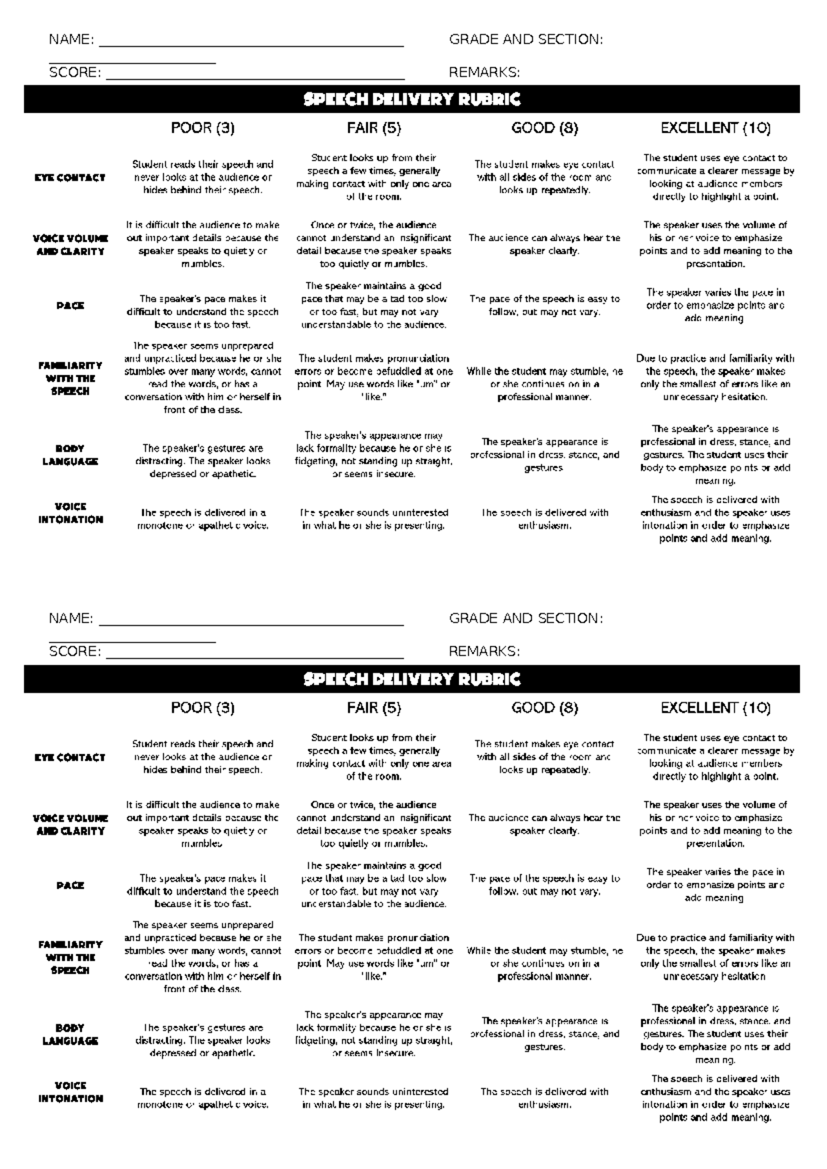 rubric-grade-9-esp-name