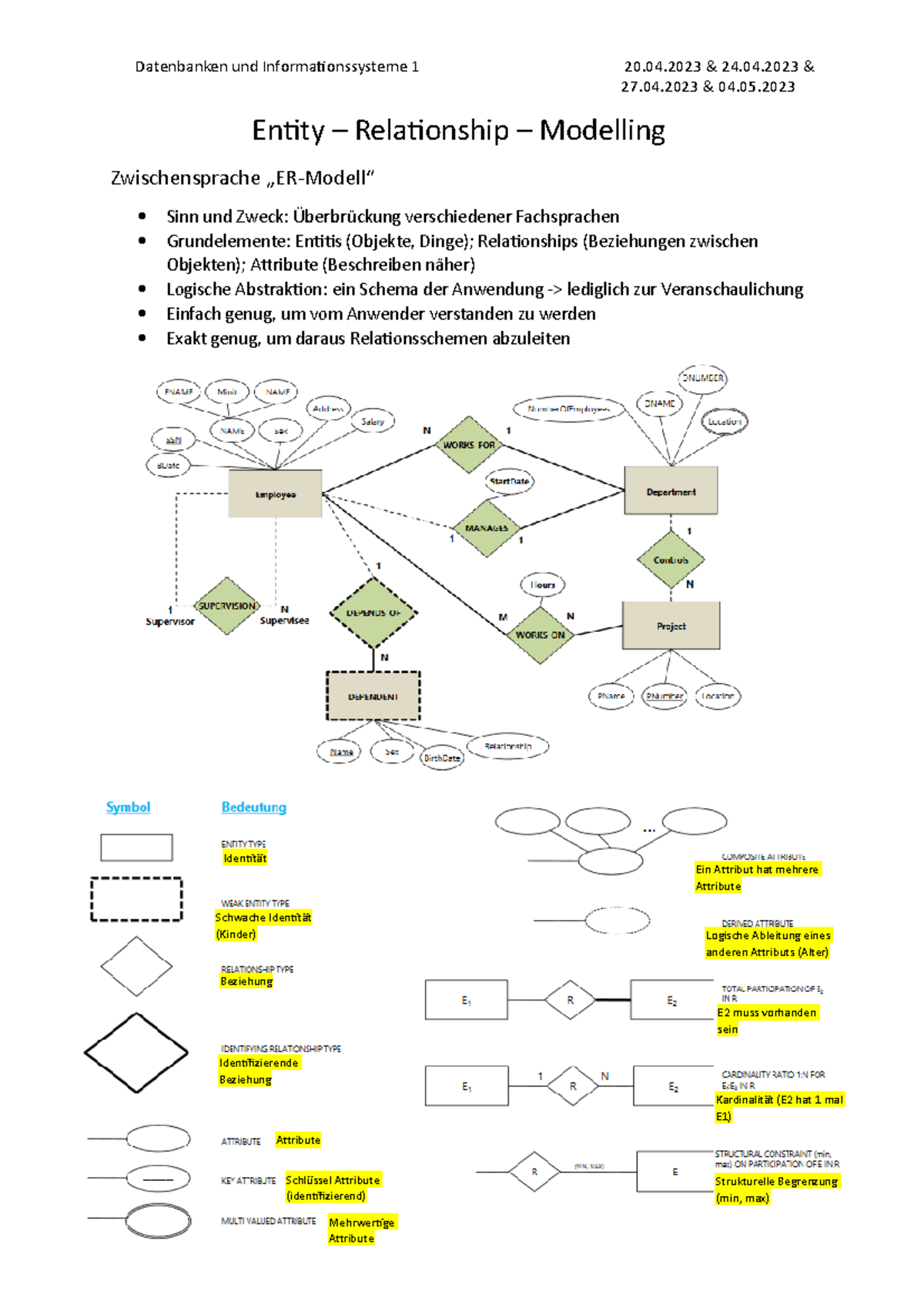 Entity - Relationship - Modelling - 27.04 & 04. Entity – Relationship ...