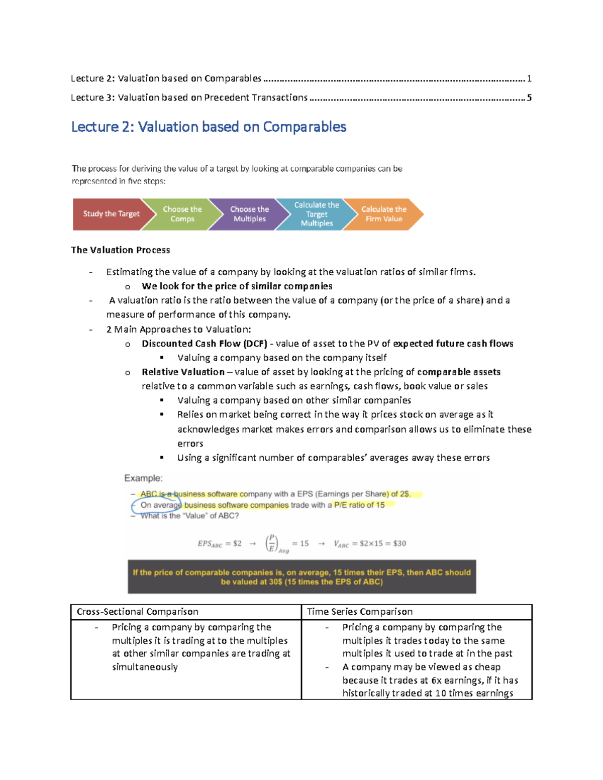 lecture 1 and 2 notes - Lecture 2: Valuation based on Comparables - Studocu