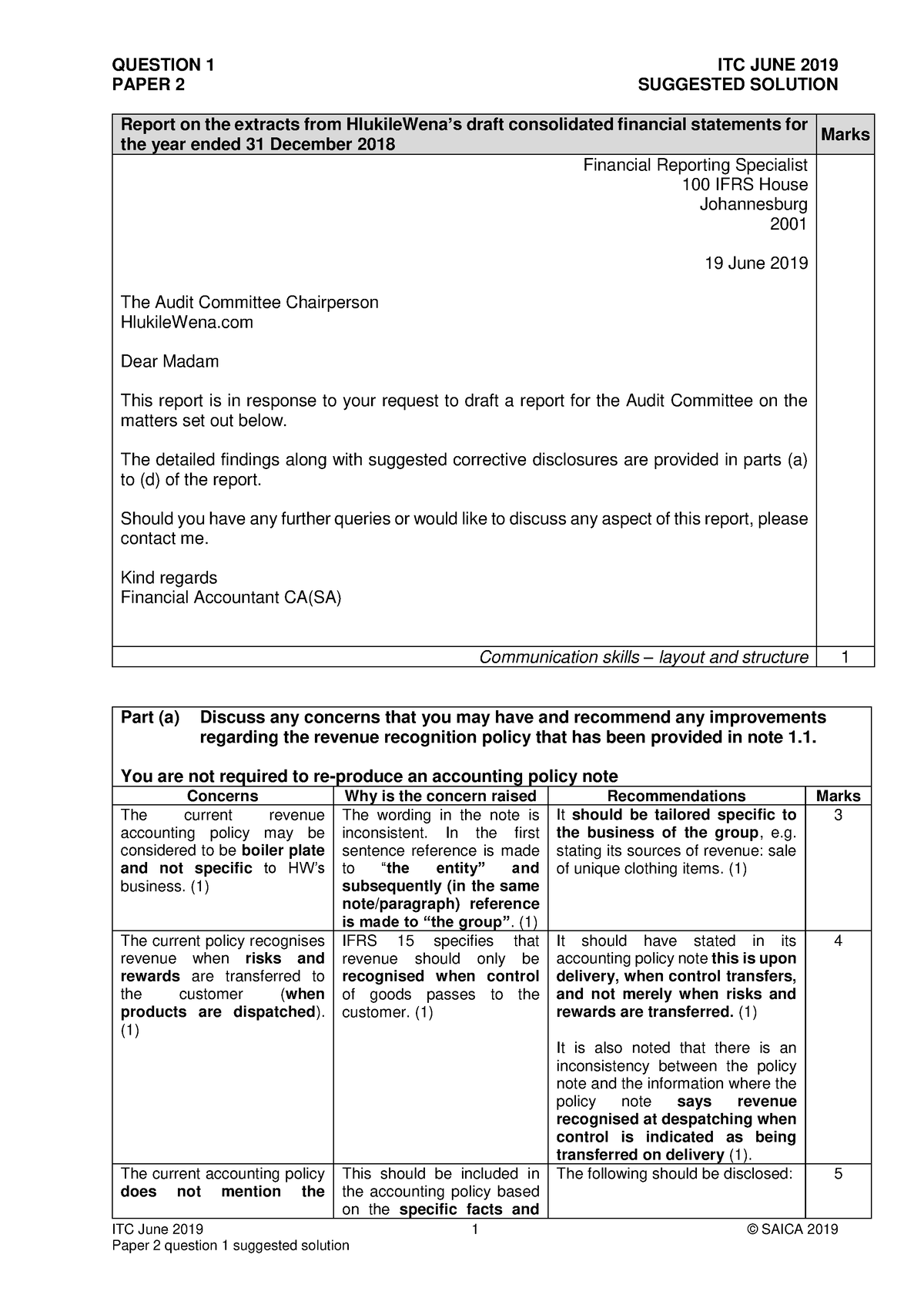 ITC June 2019 Paper 2 Question 1 Final Solution PAPER 2 SUGGESTED