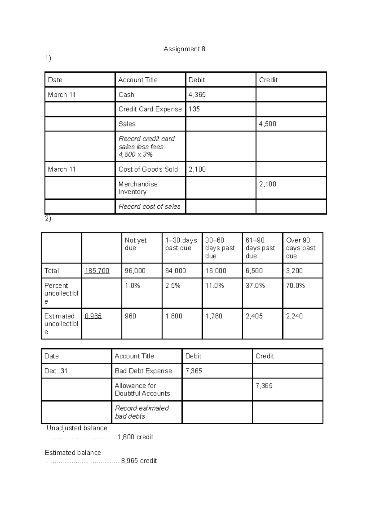 assignment of receivables en francais