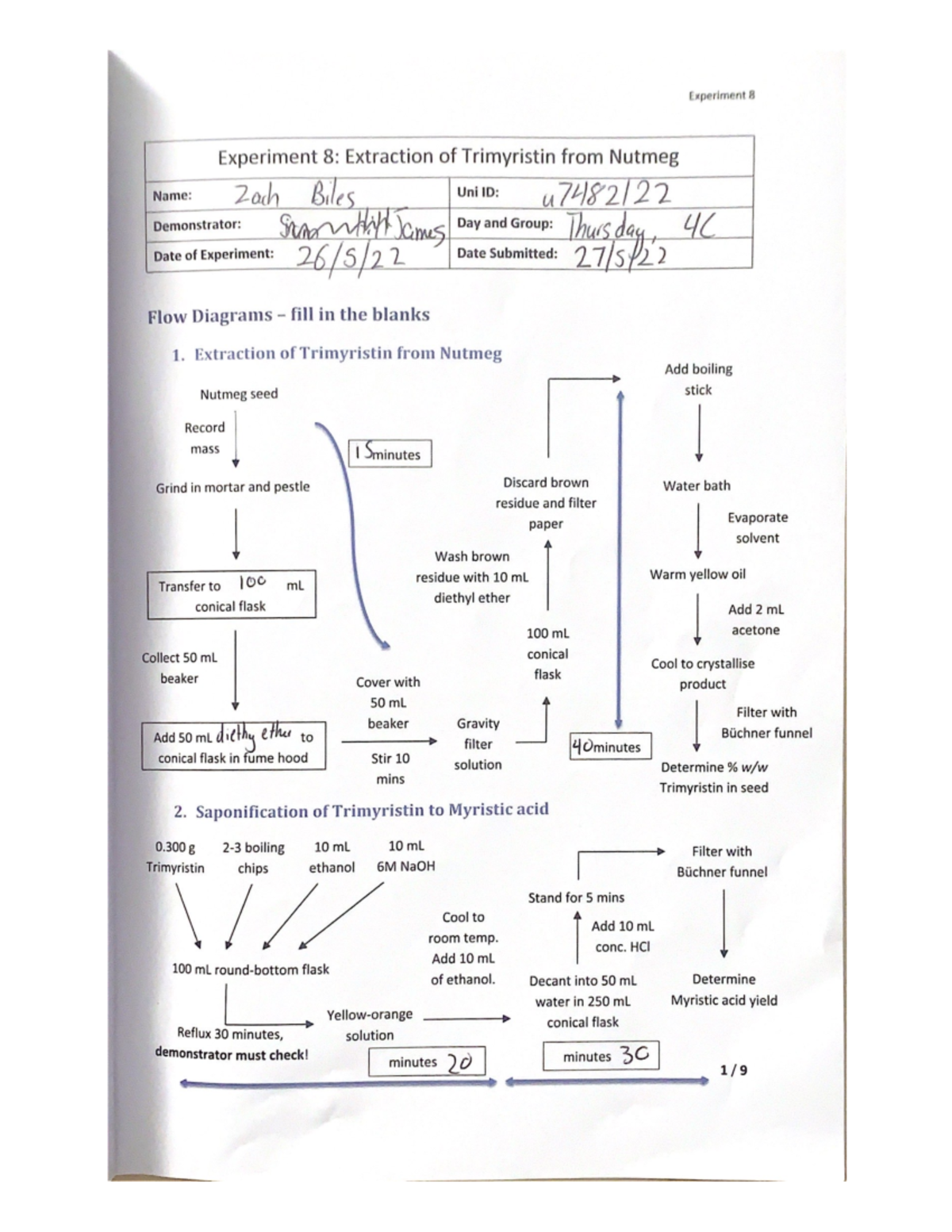 Experiment 8 Lab Extraction of Trimyristin from Nutmeg Experiment B