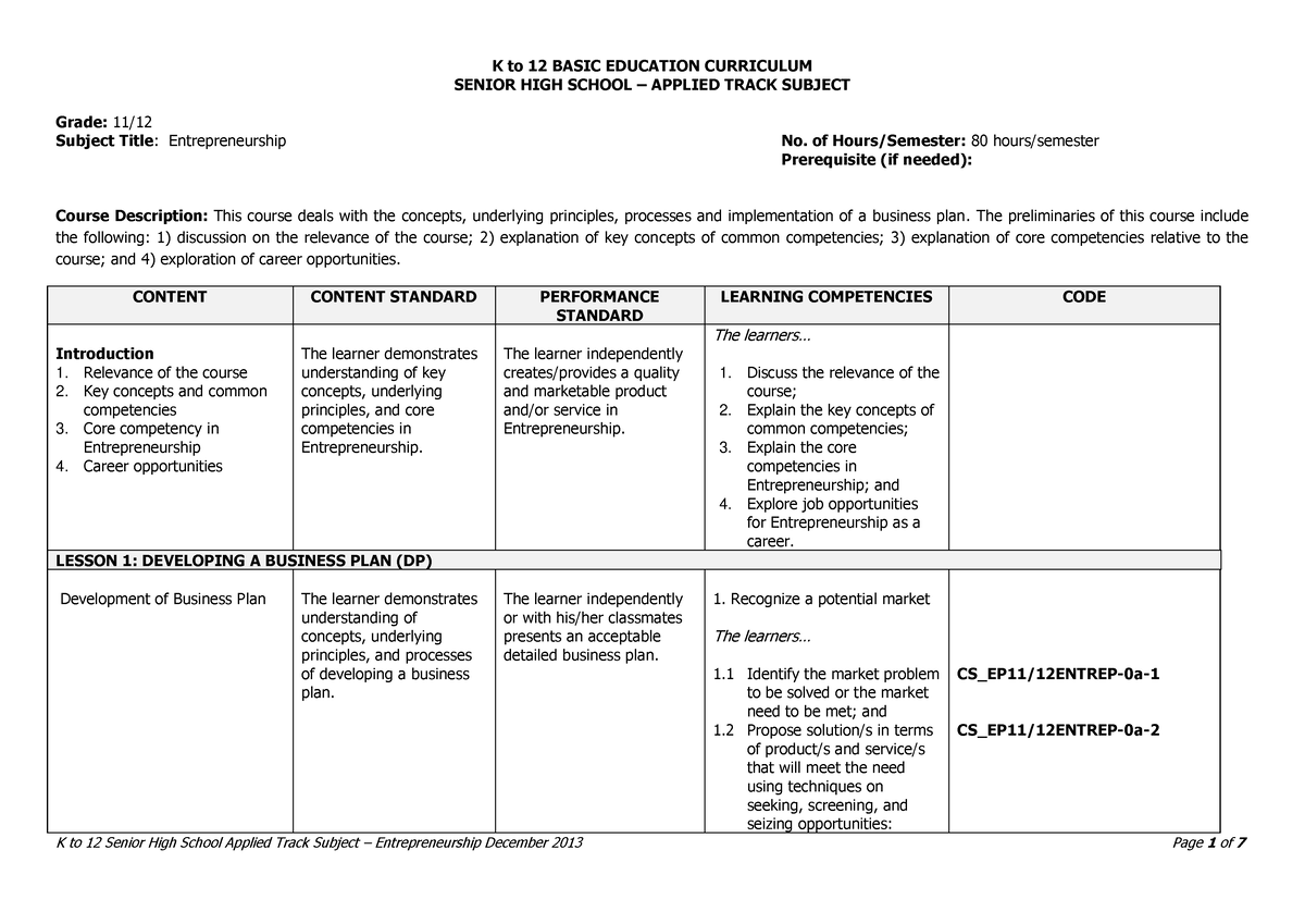 Applied-Entrepreneurship 05 - SENIOR HIGH SCHOOL – APPLIED TRACK ...