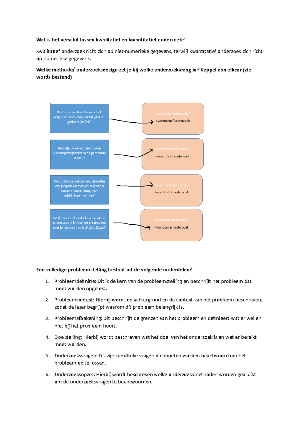 TBL Kwaliatief Onderzoek - Wat Is Het Verschil Tussen Kwalitatief En ...