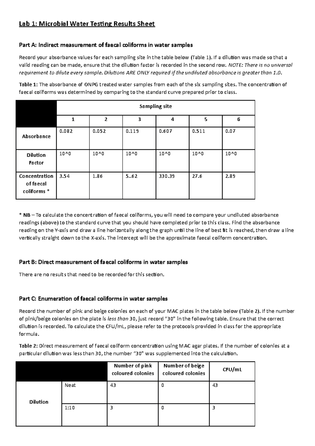 Lab 1 Results Sheet - Final 2023 - Lab 1: Microbial Water Testing ...