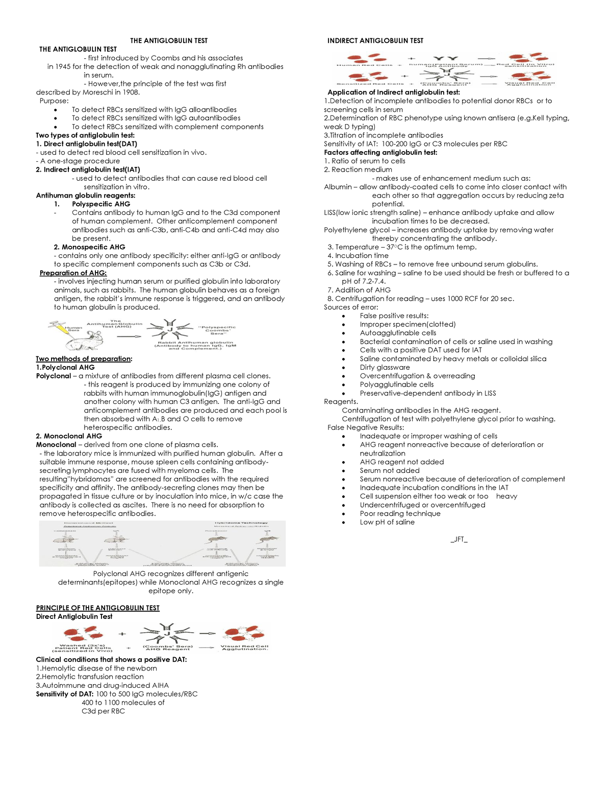 THE- Antiglobulin-TEST - THE ANTIGLOBULIN TEST THE ANTIGLOBULIN TEST ...