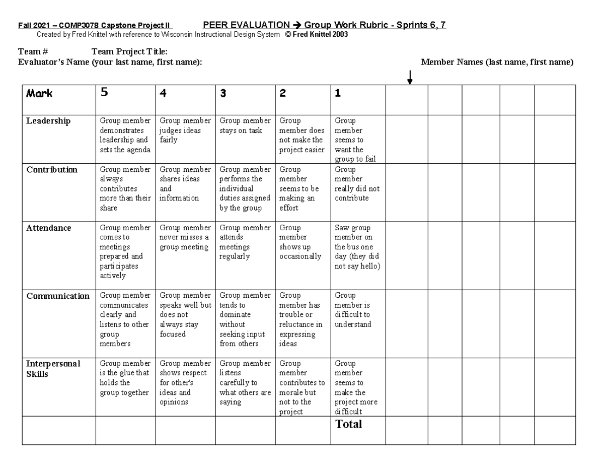 Peer Evaluation Rubric SP6 7 - Fall 2021 – COMP3078 Capstone Project II ...