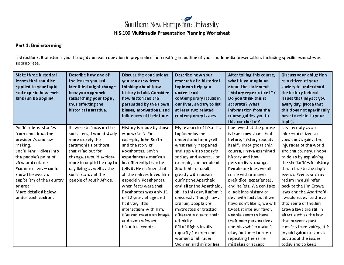 HIS 7-1 Multimedia Presentation Planning Worksheet - State three ...