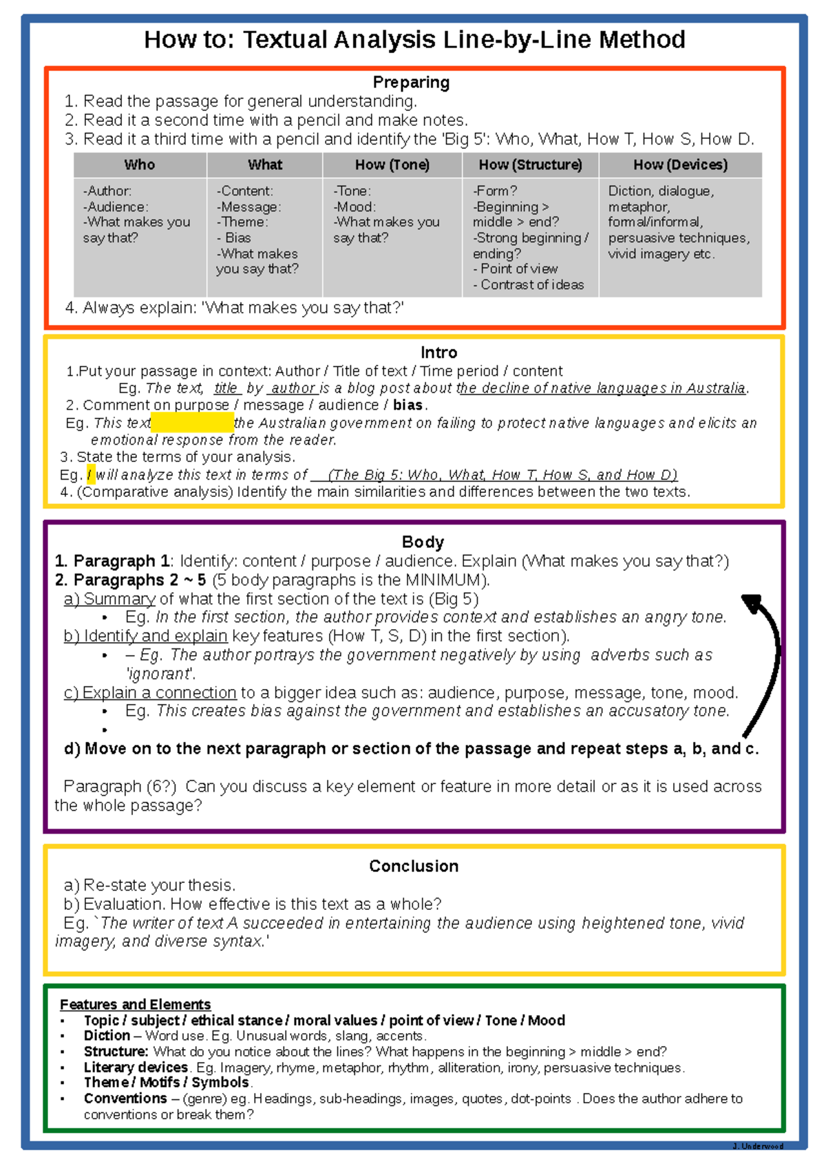 How to write a textual analysis 6 - How to: Textual Analysis Line-by ...