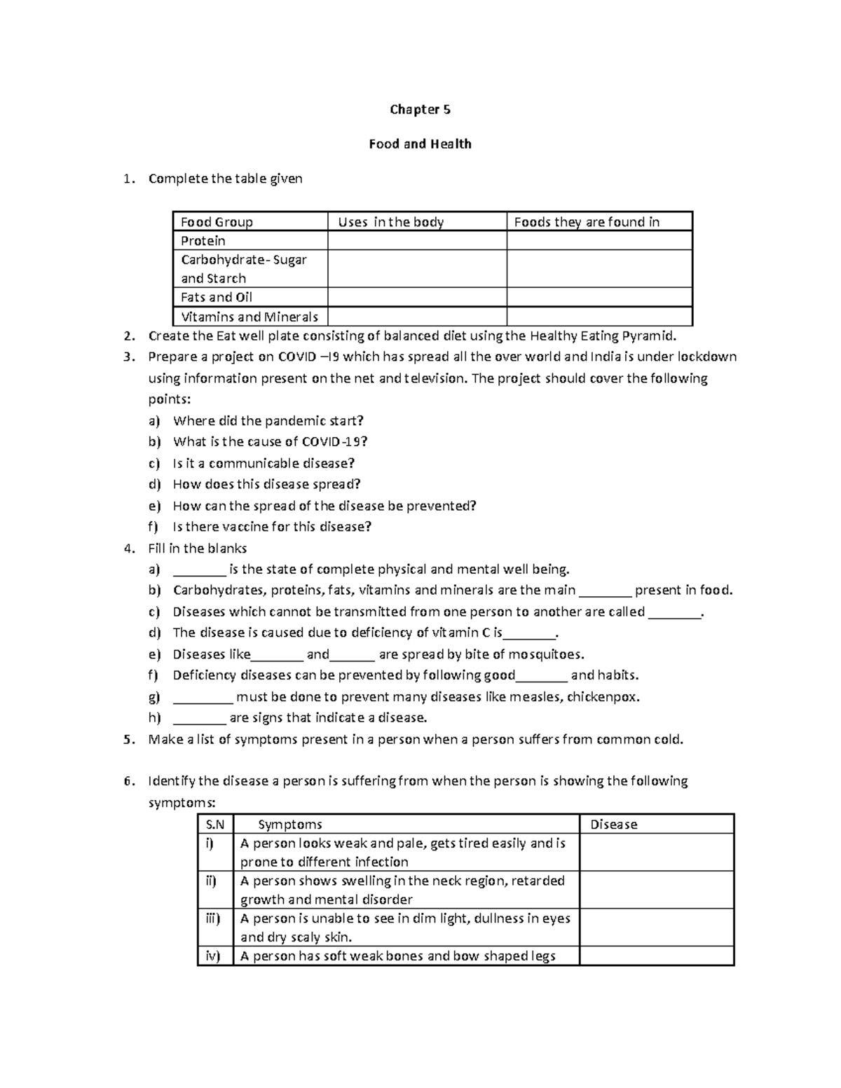 Malayalam notes Chapter 5 Food and Health Complete the table given