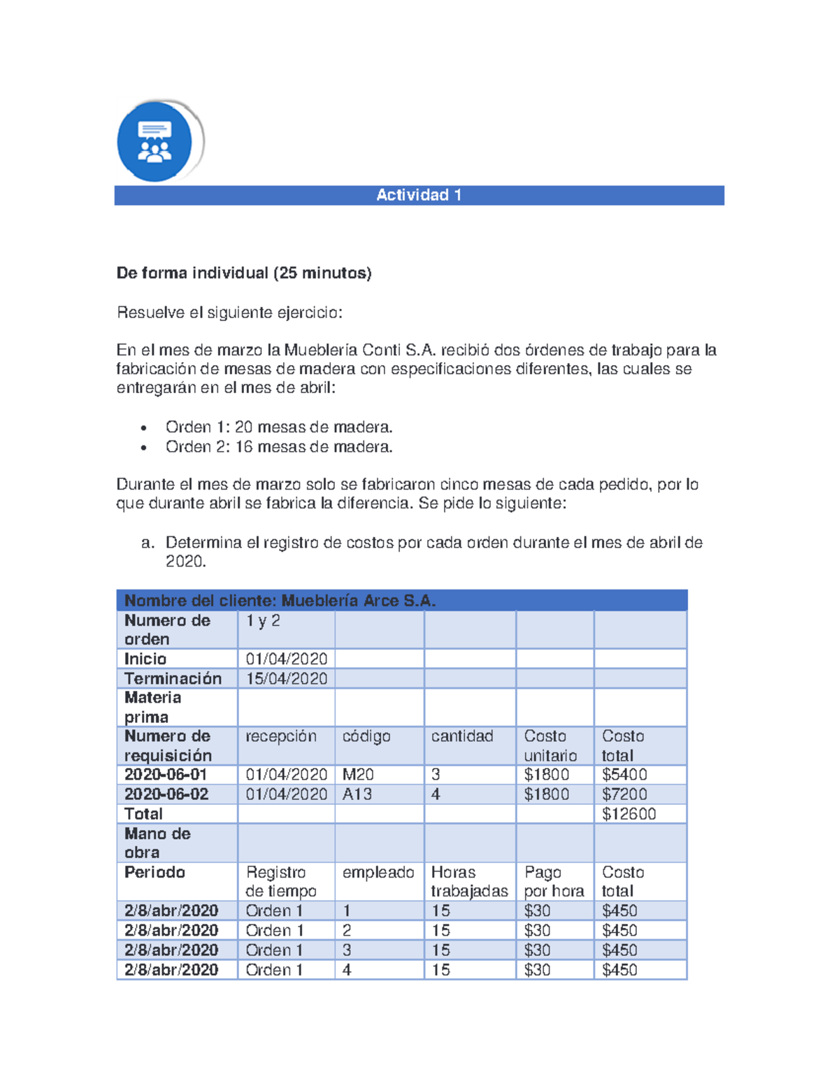 Actividad 3 C y C - Actividad 1 De forma individual (25 minutos ...