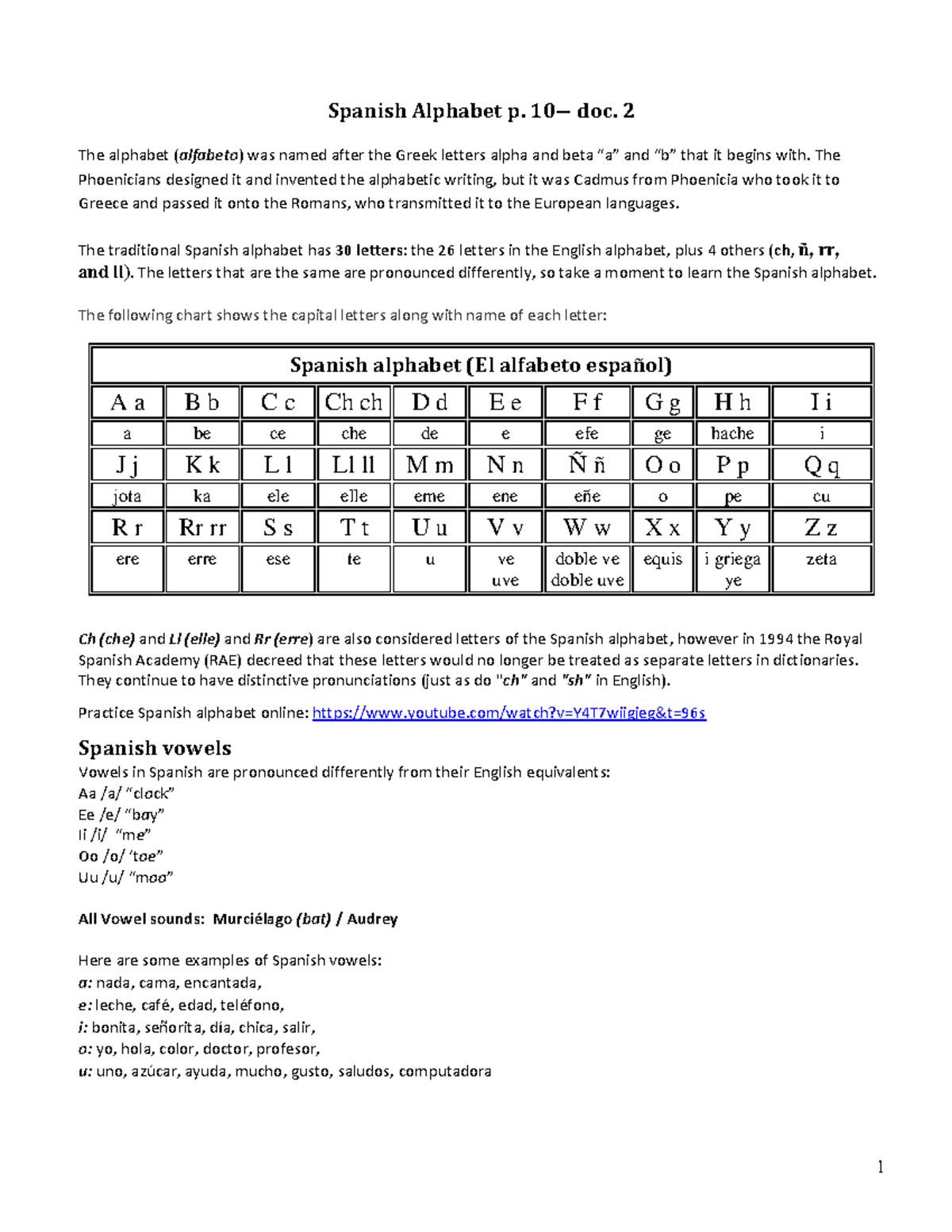 Spanish Alphabet P 10 Doc 2 Studocu