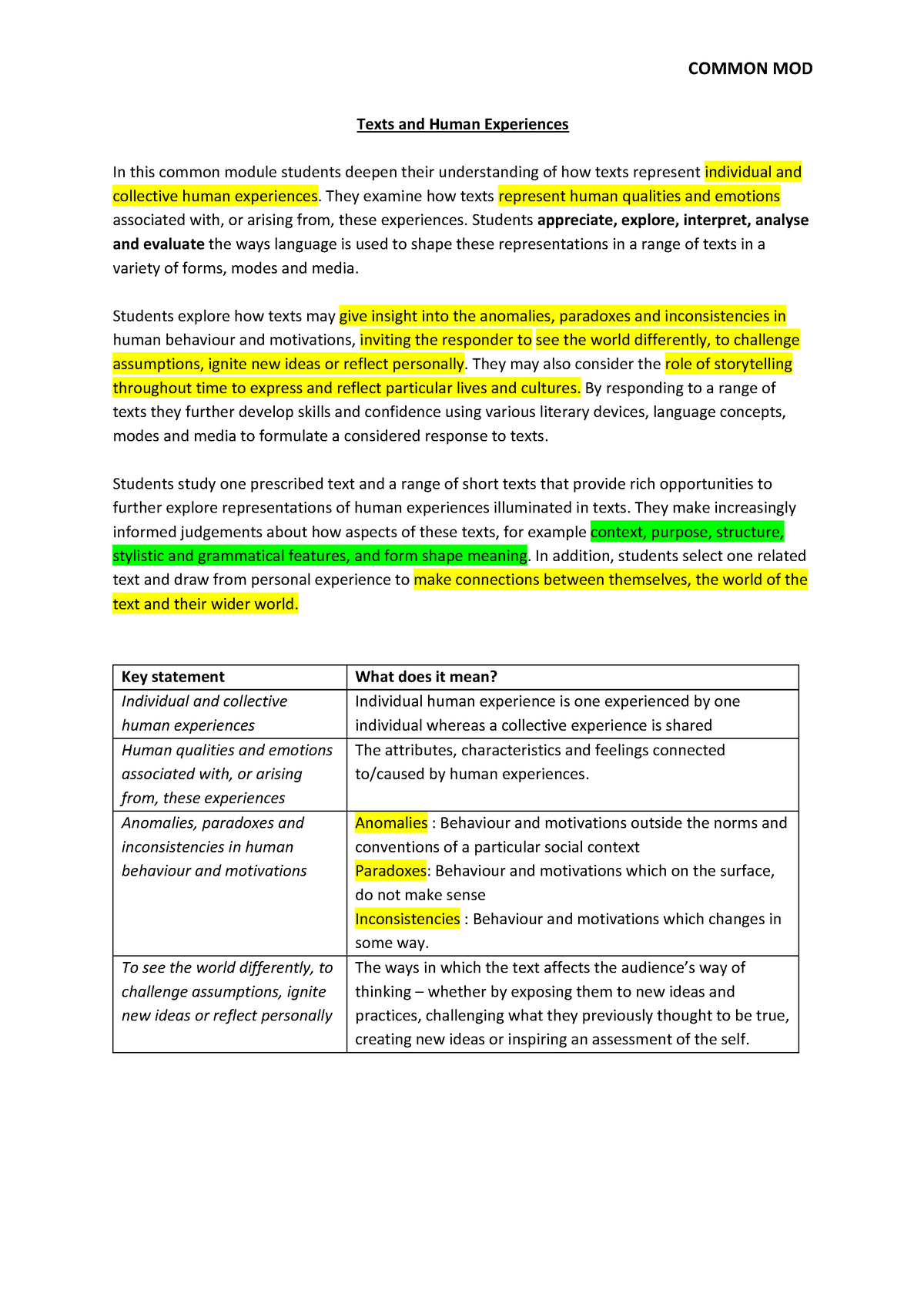 common module practice essay questions