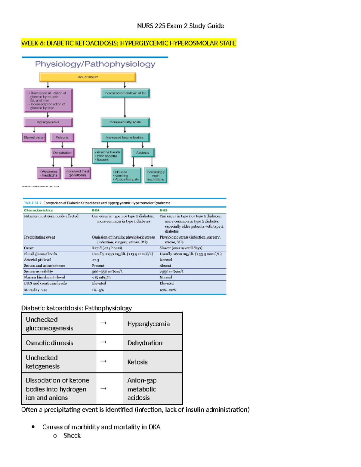 NURS 225 Exam 2 Study Guide - NURS 225 Exam 2 Study Guide WEEK 6 ...