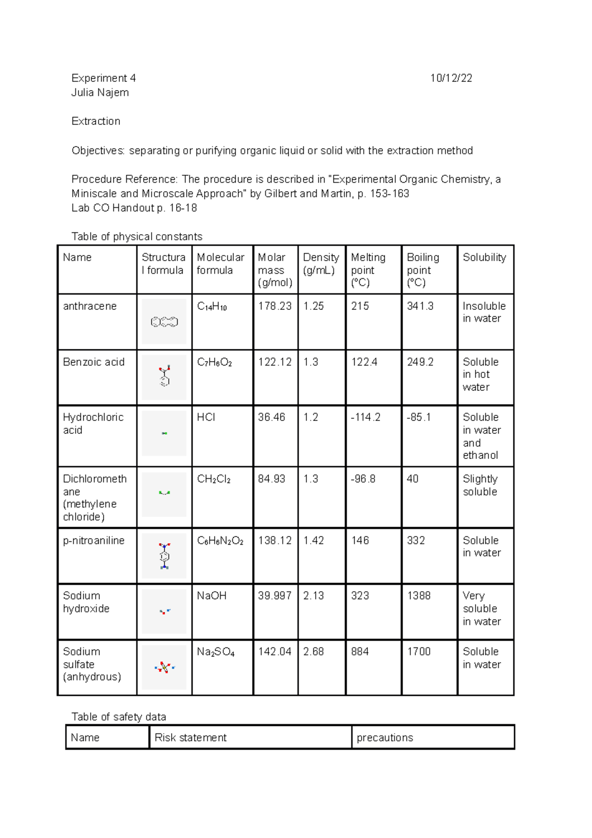 Organic chemistry experiment 4 extraction Experiment 4 10/12/ Julia Najem Extraction