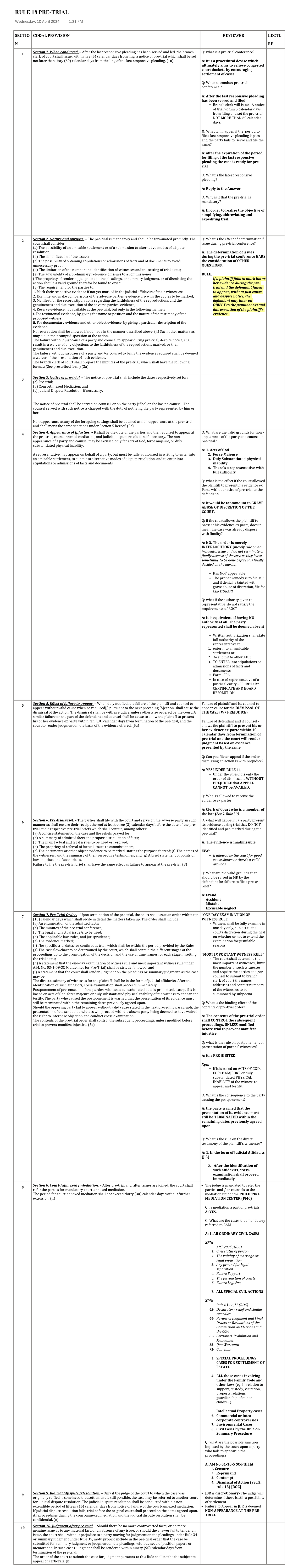 RULE 18 PRE- Trial - SECTIO N CODAL PROVISION REVIEWER LECTU RE 1 ...