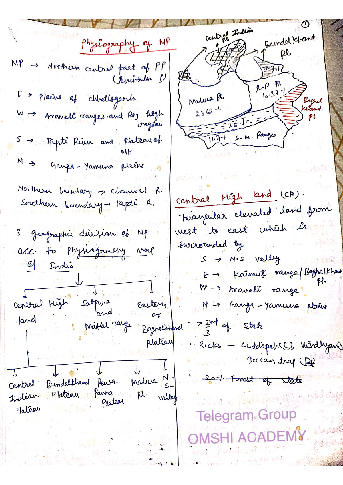 MP Geography Paper 1 PART B Unit 3 Complete - Engineering - Studocu