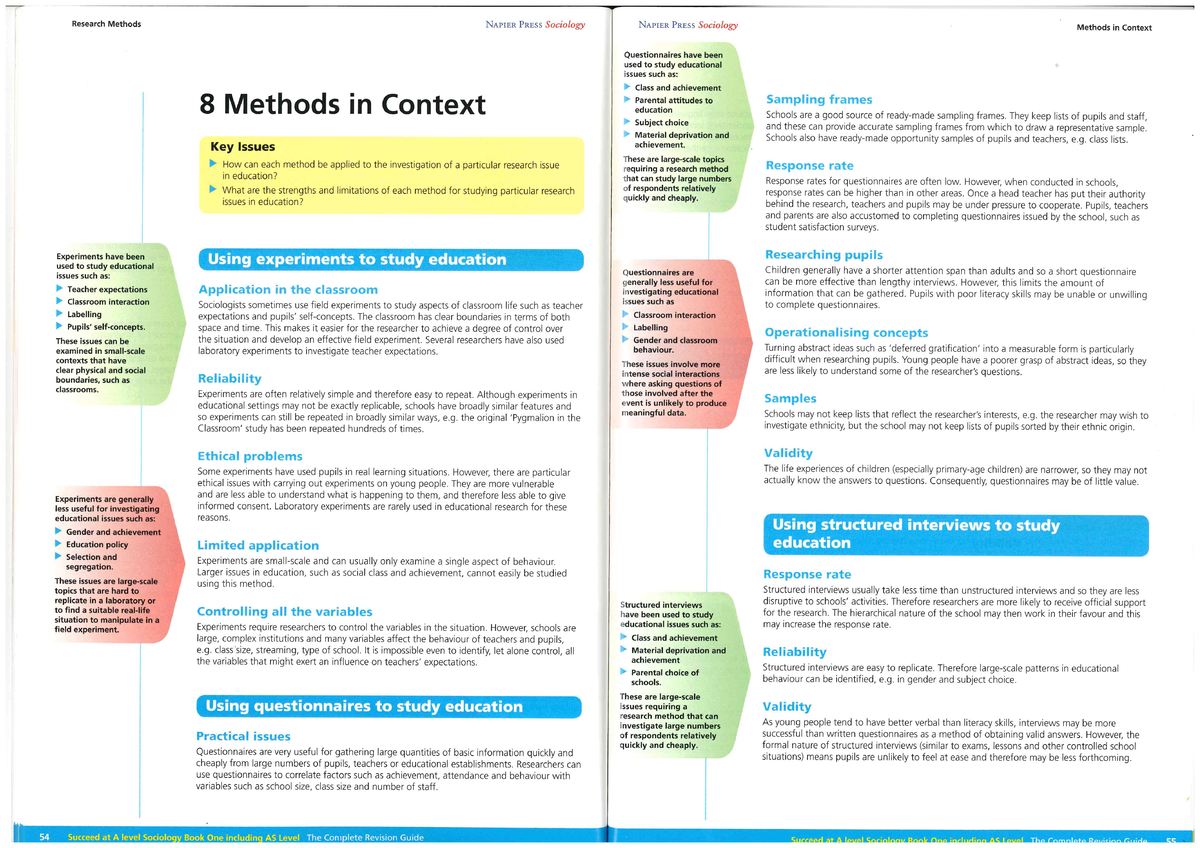 Methodin Context - revision - SO52004B - Studocu