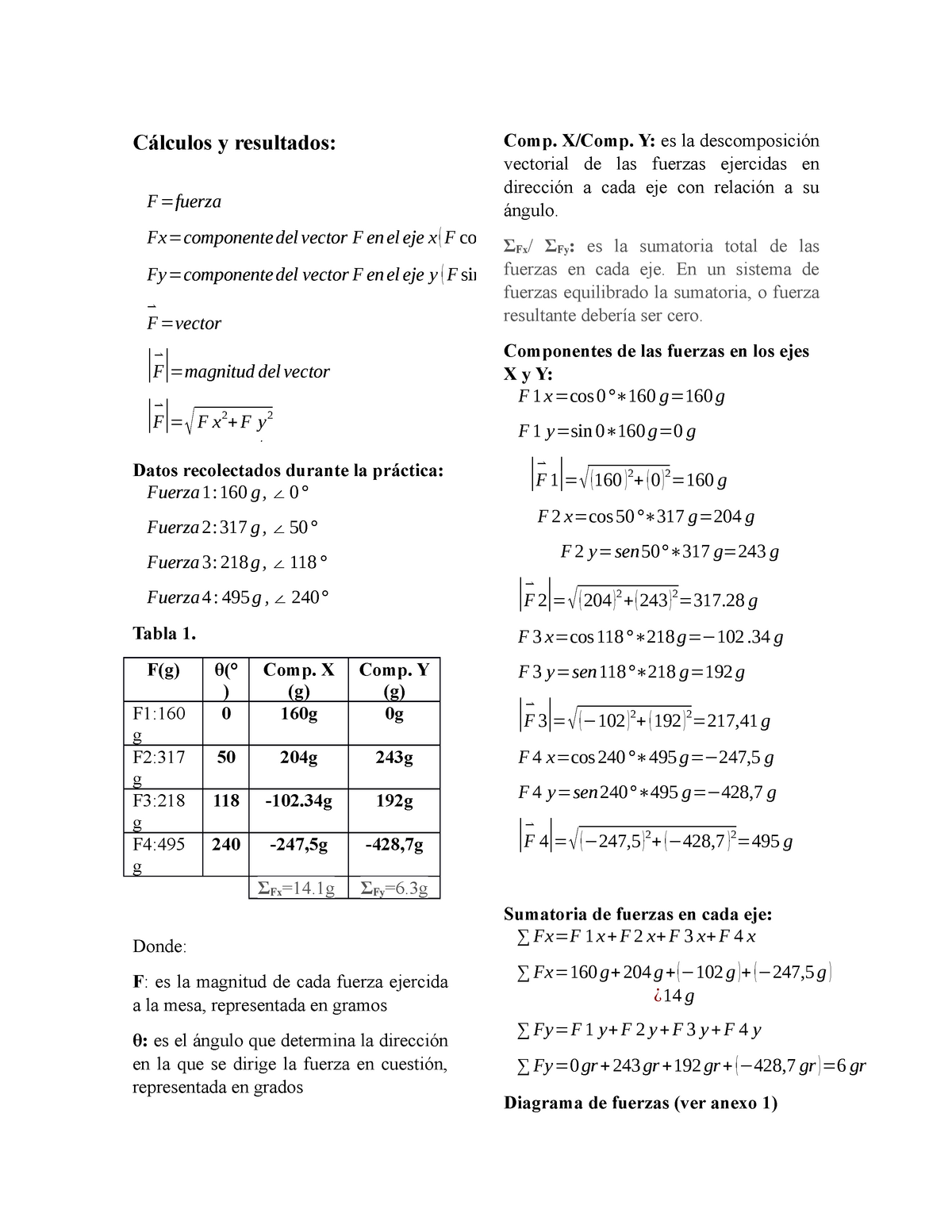 Mesa De Fuerzas Ingenieria Fisica Cálculos Y Resultados Ffuerza Fxcomponente Del Vector F 