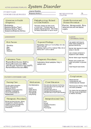 ATI Therapeutic Procedure Template - Indications Nursing Interventions ...