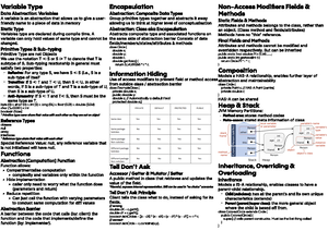 Java-Cheat-Sheet - Cheat sheet for coding in java - Java( Cheat Sheet ...