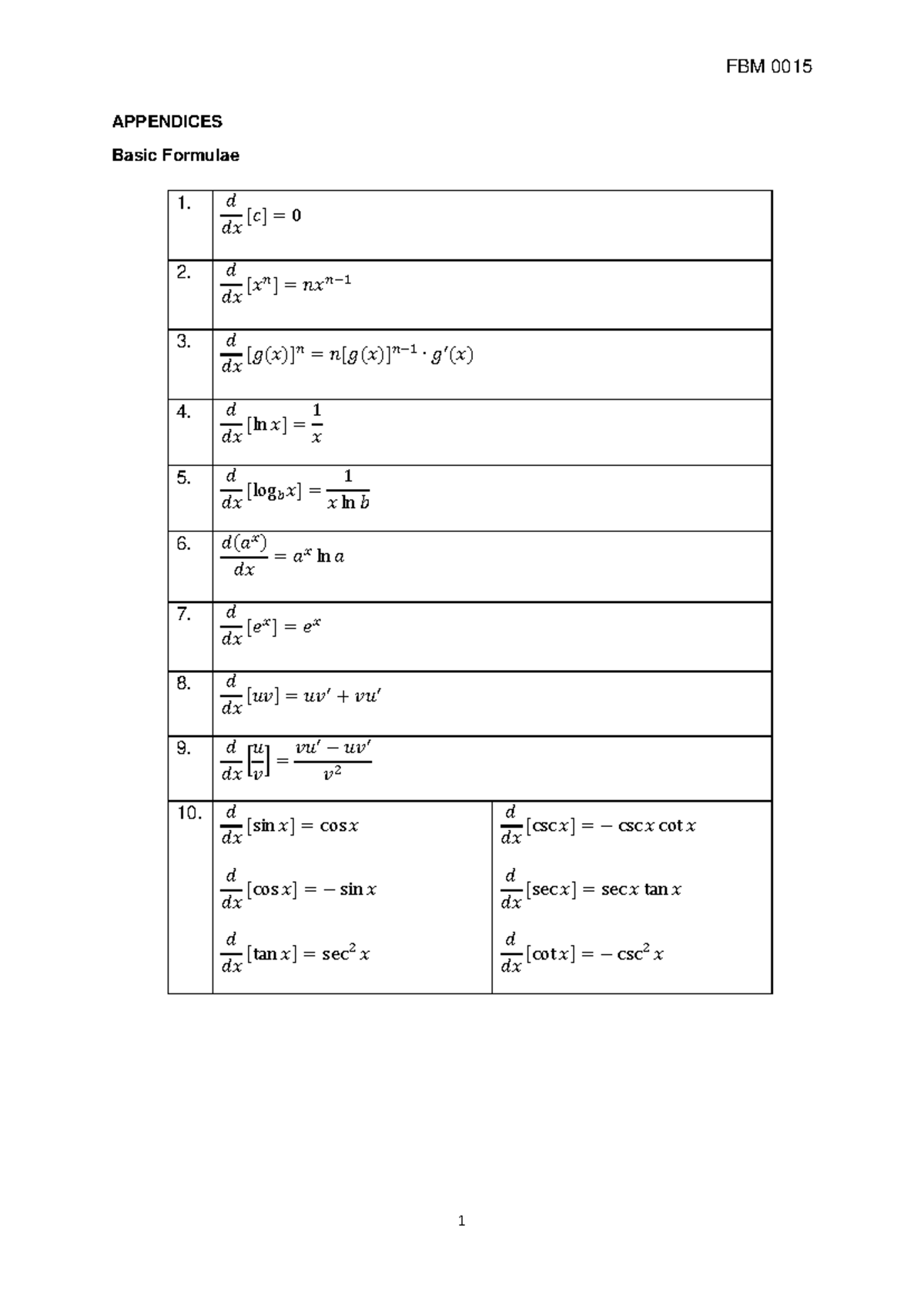 Appendices - Summary Applied physics - FBM 0015 1 APPENDICES Basic ...