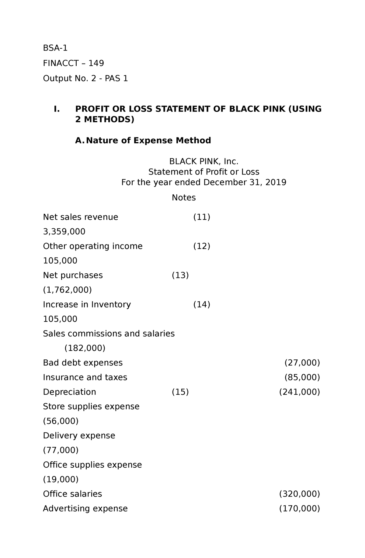 Output-No - PROFIT OR LOSS FS - BSA- FINACCT – 149 Output No. 2 - PAS 1 ...